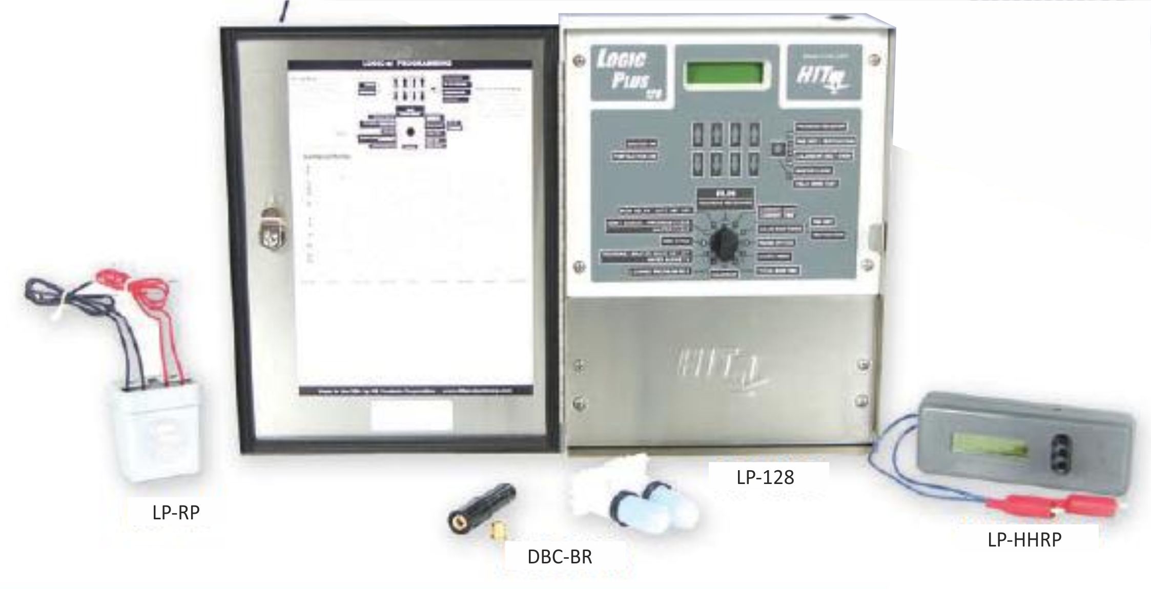 Logic Plus 2-Wire Decoder Based Technology Controller Land & Turf Irrigation AutomatIrrigation