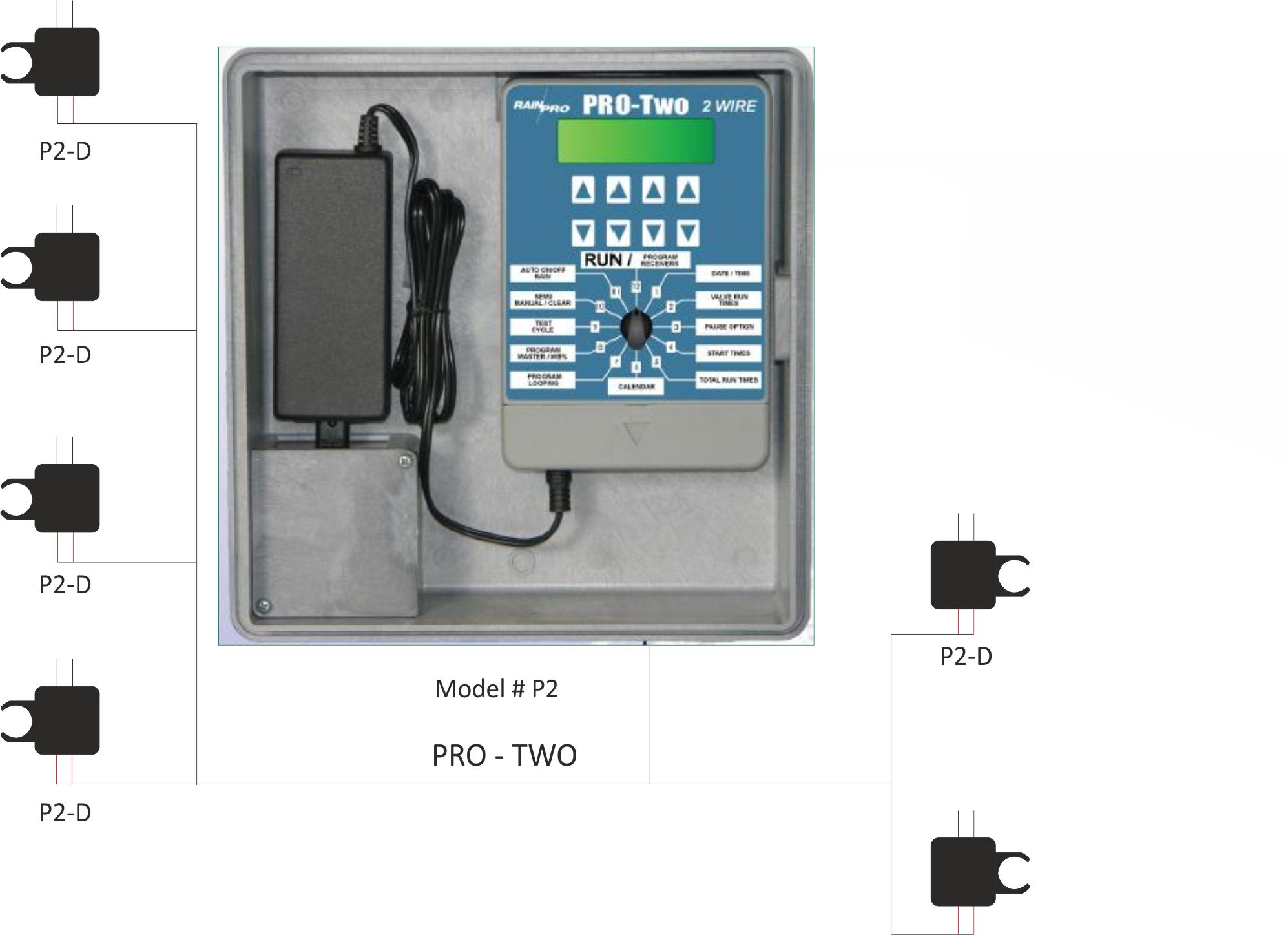 PRO-TWO-2-WIRE-DECODER-BASED-CONTROLLER